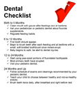Kids dental checklist